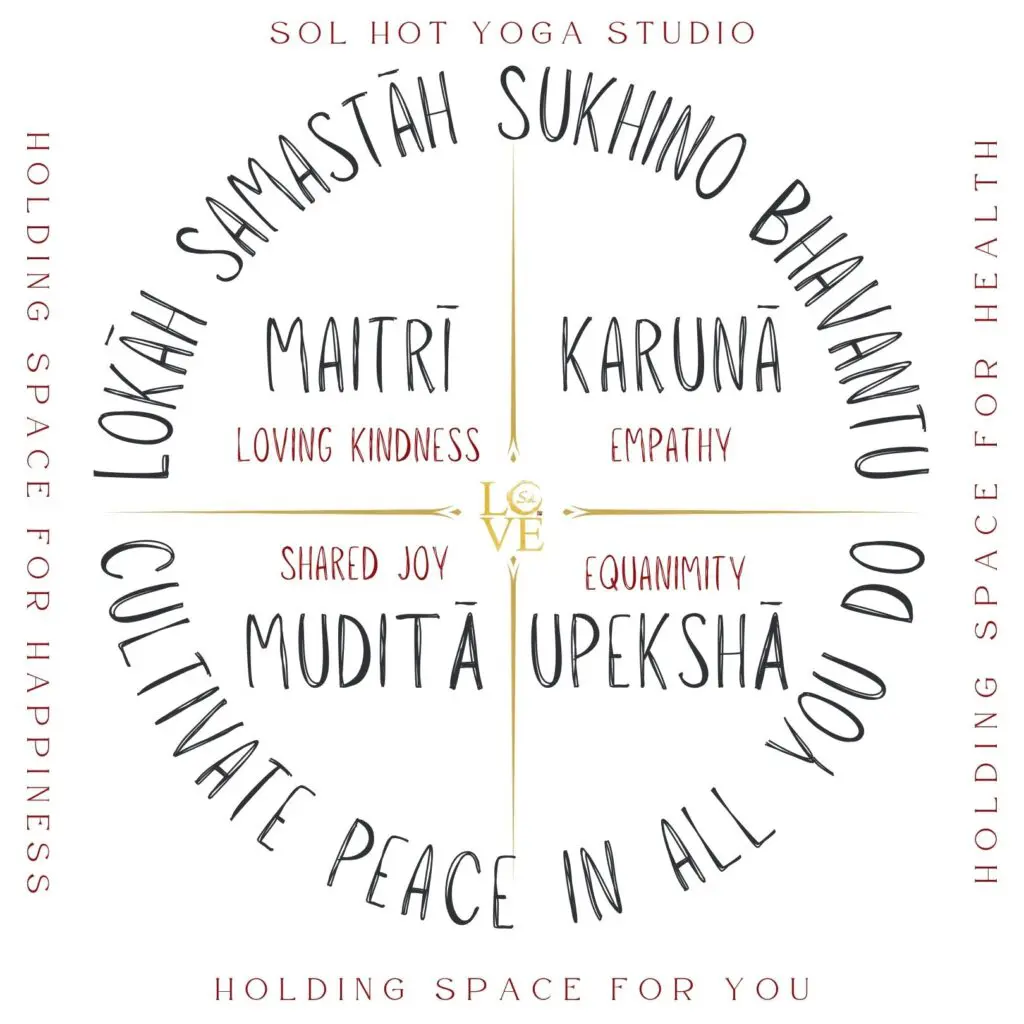 Four Divine Abodes; Home for the Peaceful Warriors of Sol Hot Yoga Studio